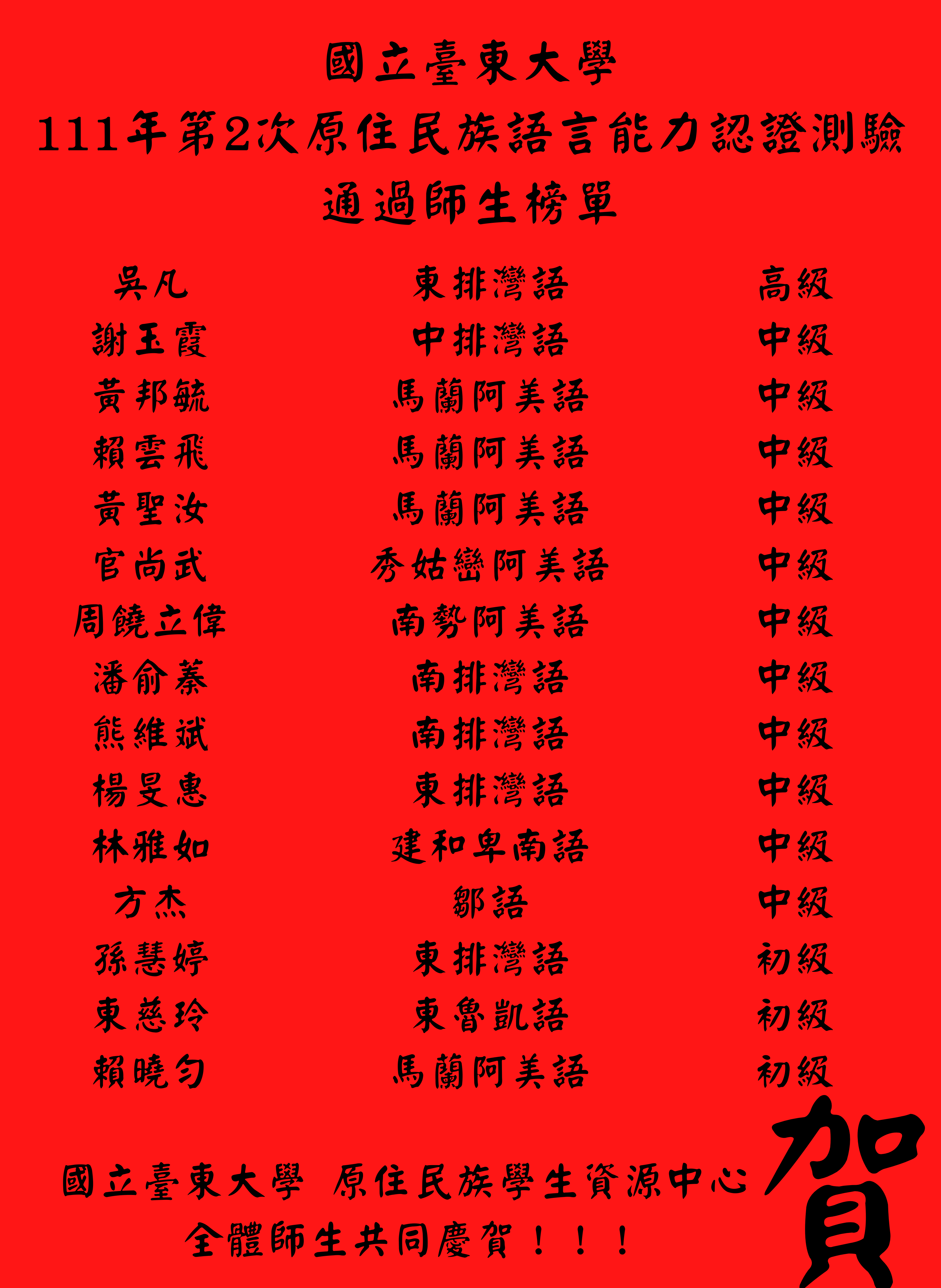 榜單